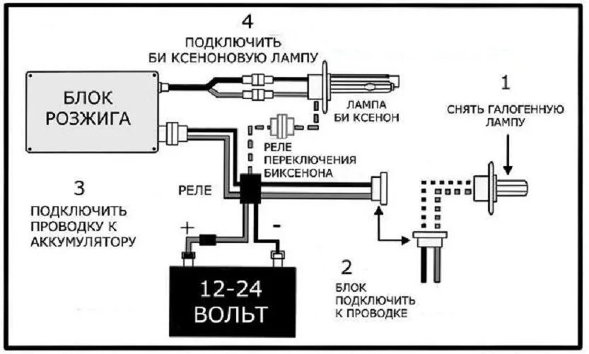 Распиновка ксенона Блок розжига ксенона схема