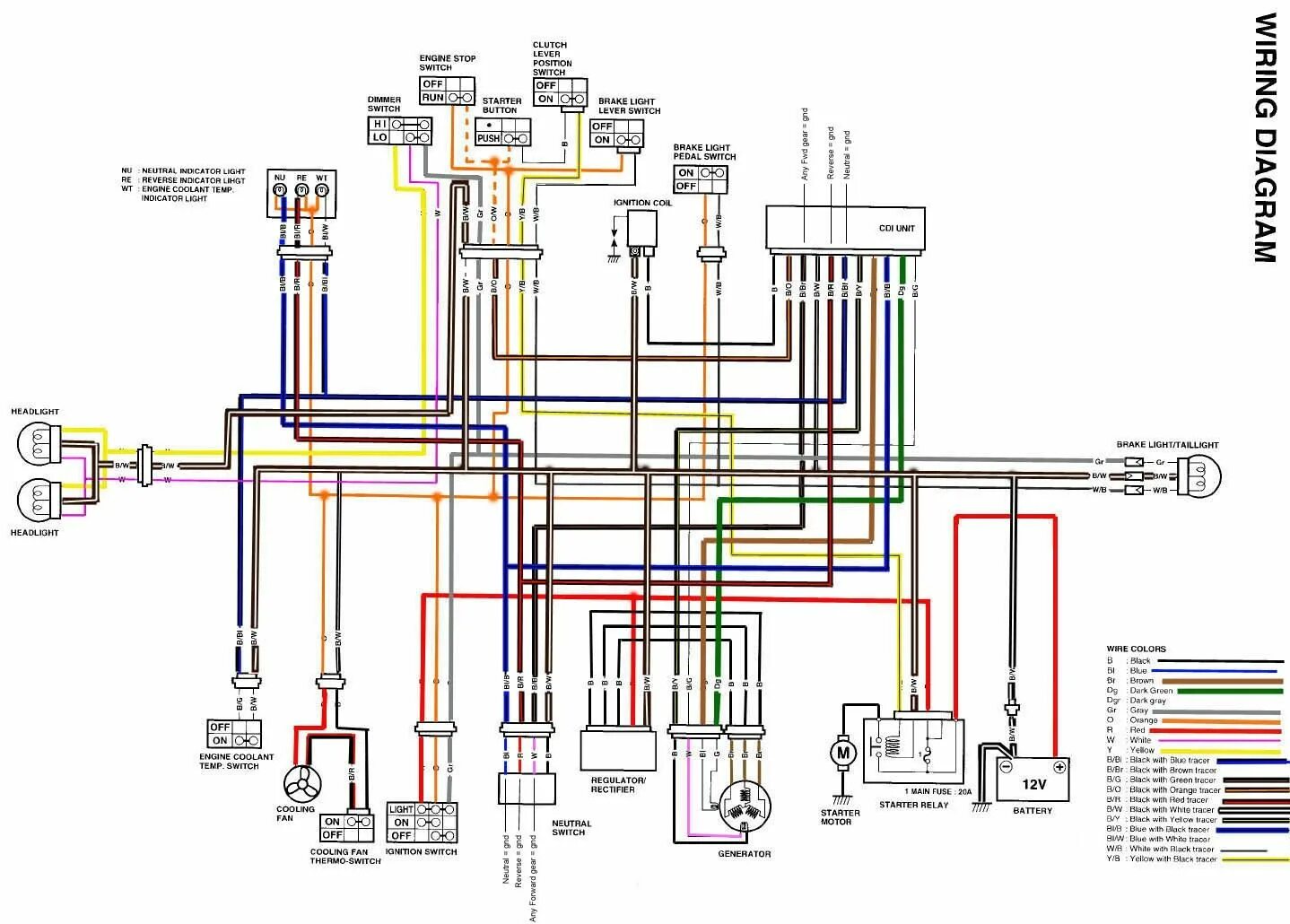 Распиновка квадроцикла 2004 Yfz 450 Wiring Diagram Wiring Diagram Image Electrical diagram, Electrical 