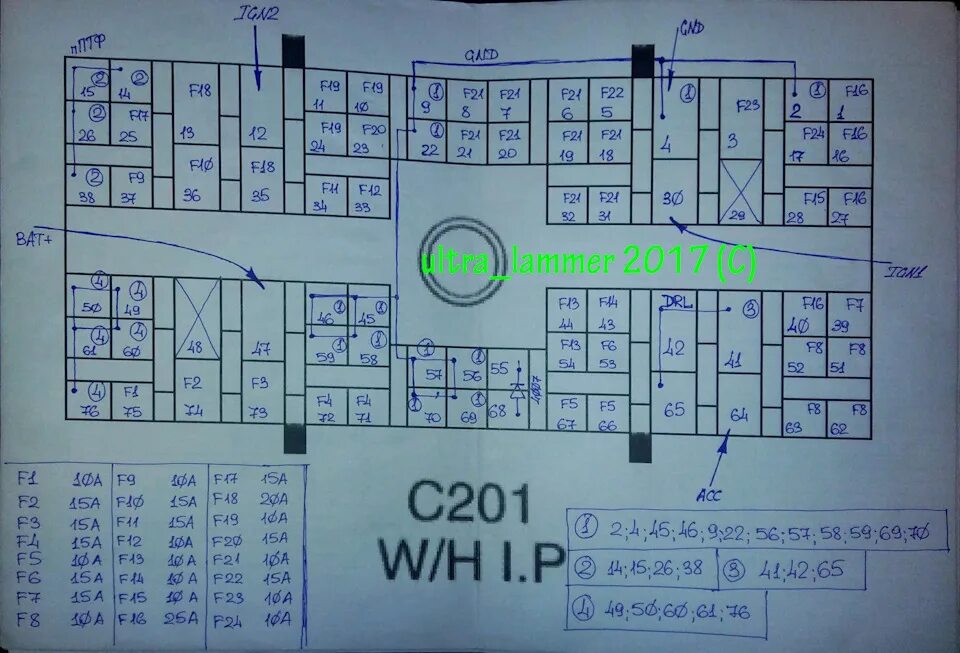 Распиновка лачетти Салонный блок предохранителей Lacetti + разъем C201. Скрытые возможности. - DRIV