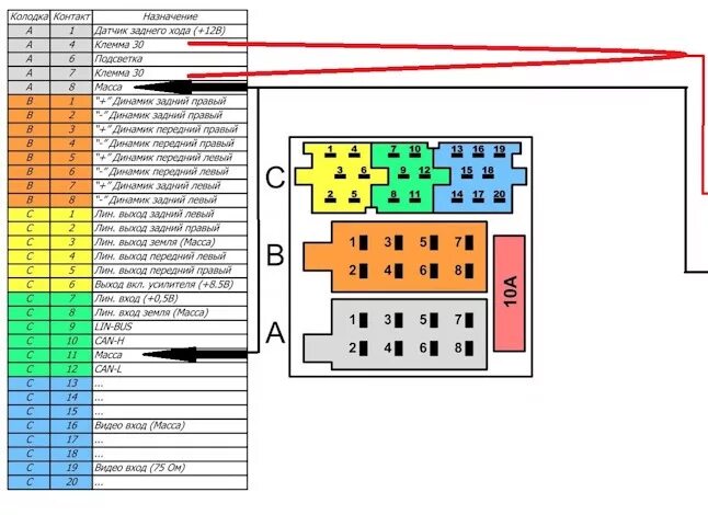 Распиновка лада гранта Избавление от наводки в Калине 2 / Гранте. (+ переинстал) - Lada Калина 2 хэтчбе