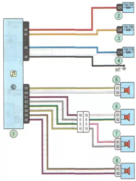 Распиновка лада ларгус Схема подключения магнитолы и динамиков в Лада Ларгус
