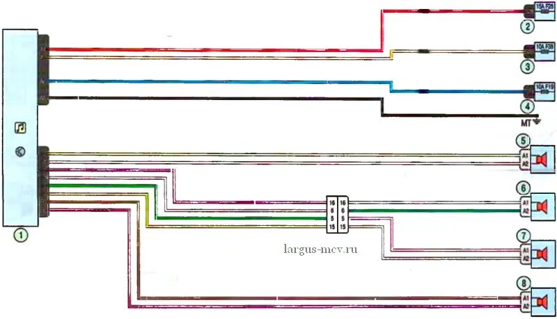 Распиновка лада ларгус Электросхема подключения колонок аудиосистемы Lada Largus / Лада Ларгус