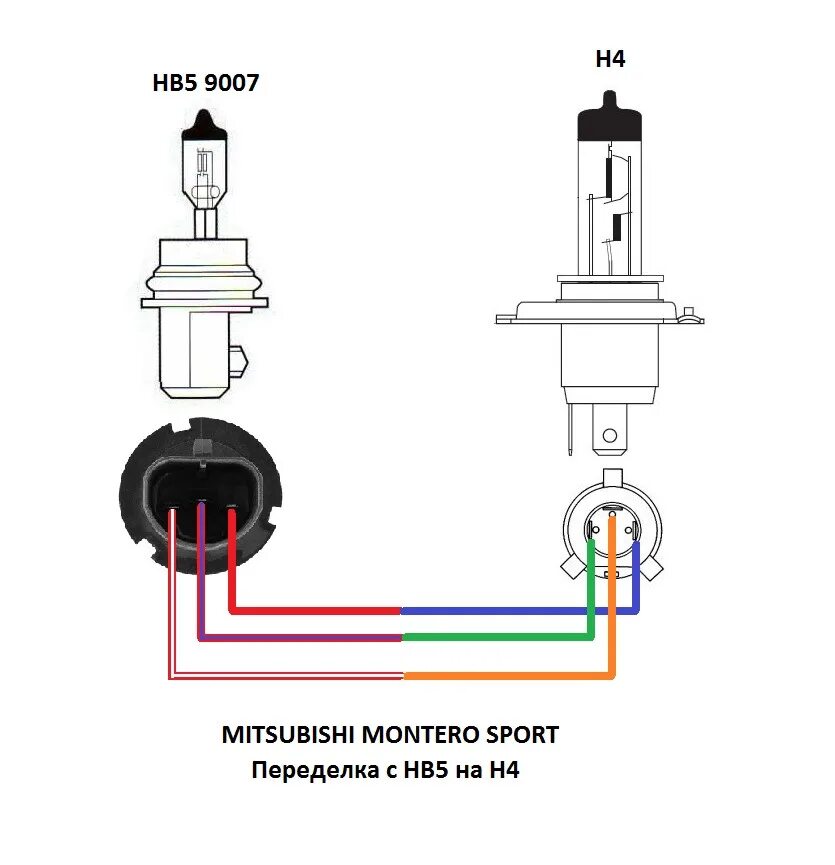 Распиновка лампочки установка фар от Pajero Sport на Montero Sport - DRIVE2