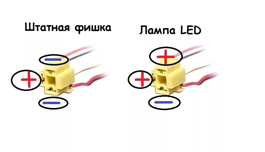 Распиновка лампы h4 Cobra LED H4 или как подключить на Kia Rio III - KIA Rio (3G), 1,6 л, 2012 года 