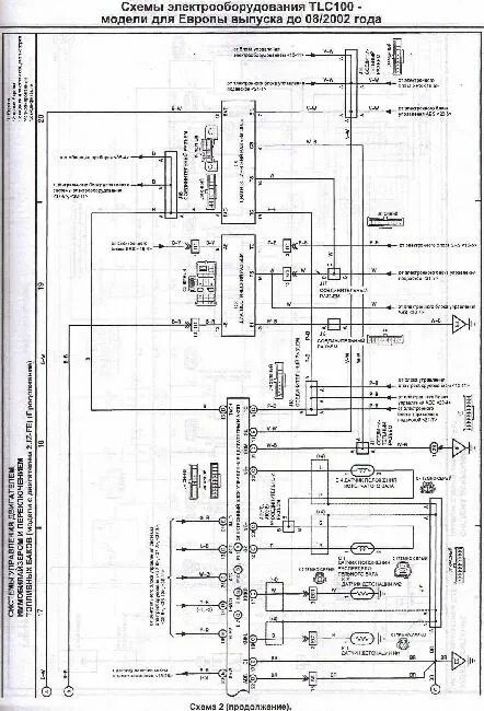 Распиновка land cruiser Схемы электрооборудования Toyota Land Cruiser 100 (2UZ-FE) " Схемы предохранител