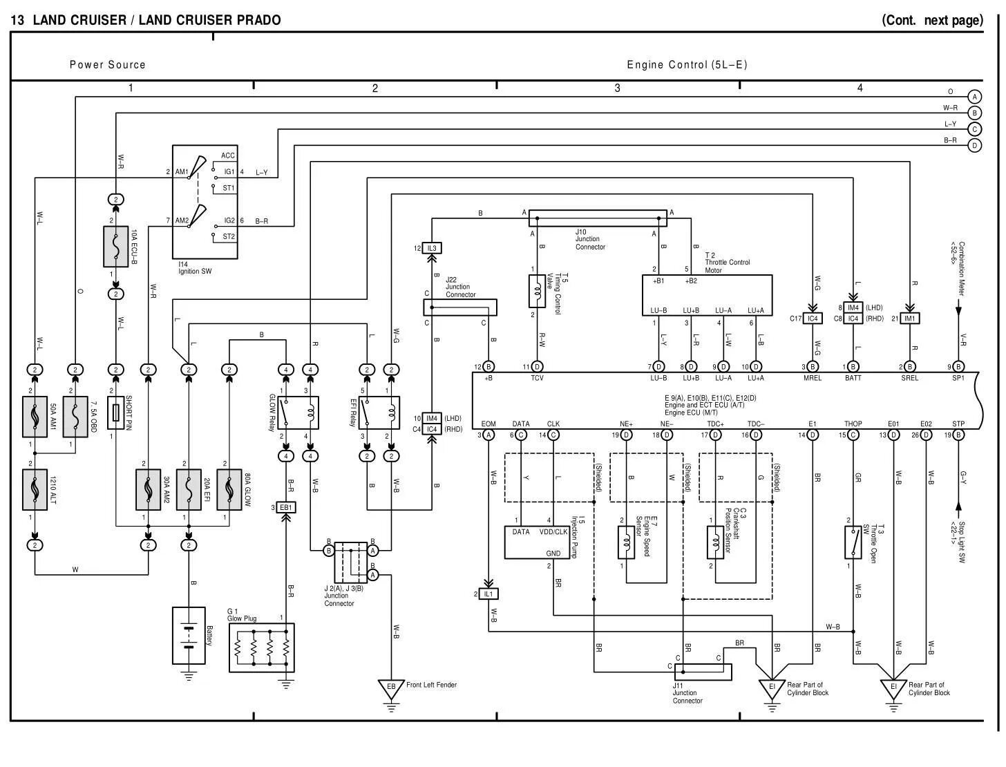 Распиновка land cruiser PINOUT Toyota Lexus - Схемы подключения блоков для перепрограммирования - Форум 