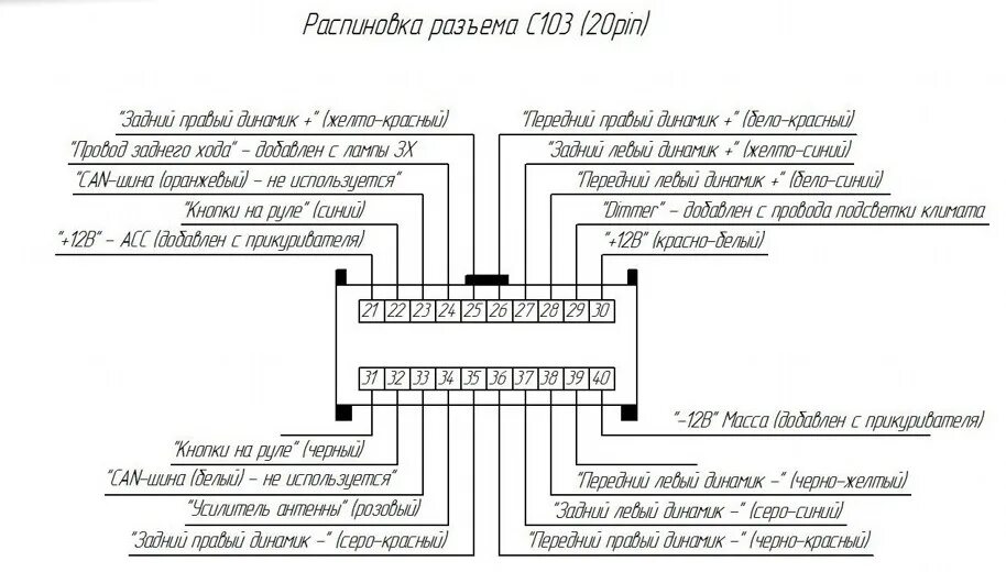 Распиновка лансер 10 #кнопки на руле Lancer X Pioneer AVH-X4500DVD - Mitsubishi Lancer X, 1,5 л, 2011