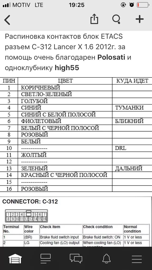 Распиновка лансер 10 Омыватель фар без активации - Mitsubishi Lancer X, 1,5 л, 2010 года тюнинг DRIVE