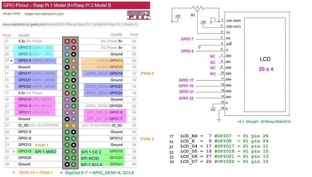 Распиновка lcd pi 3b+ - raspberry pi with 4x20 lcd and pi4j; display something - Raspberry Pi S