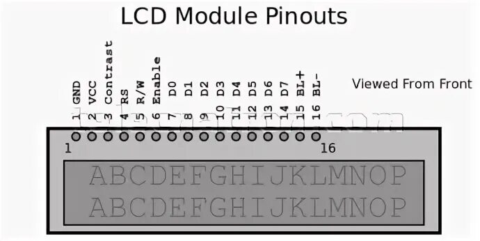 Распиновка lcd HD44789 LCD Modules