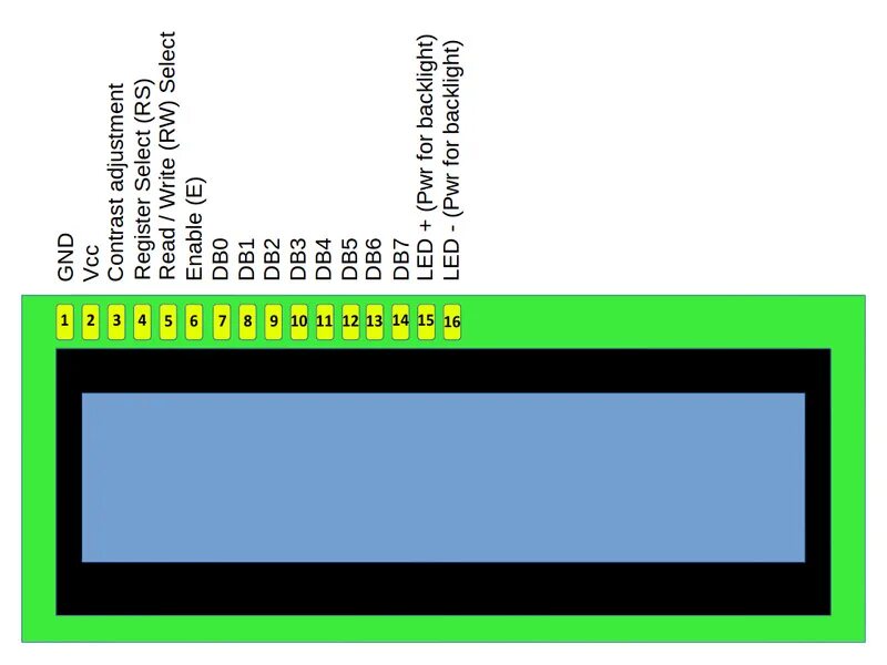 Распиновка lcd Универсальная библиотека LiquidCrystal_I2C на базе расширителя портов PCF8574: e