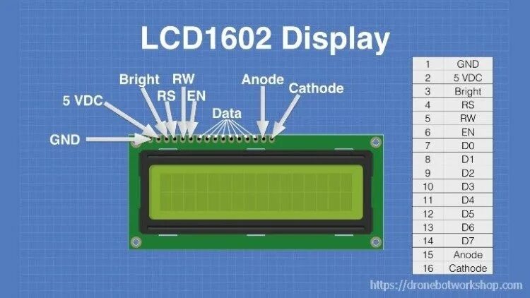 Распиновка lcd Using LCD Displays with Arduino DroneBot Workshop Arduino, Arduino lcd, Lcd