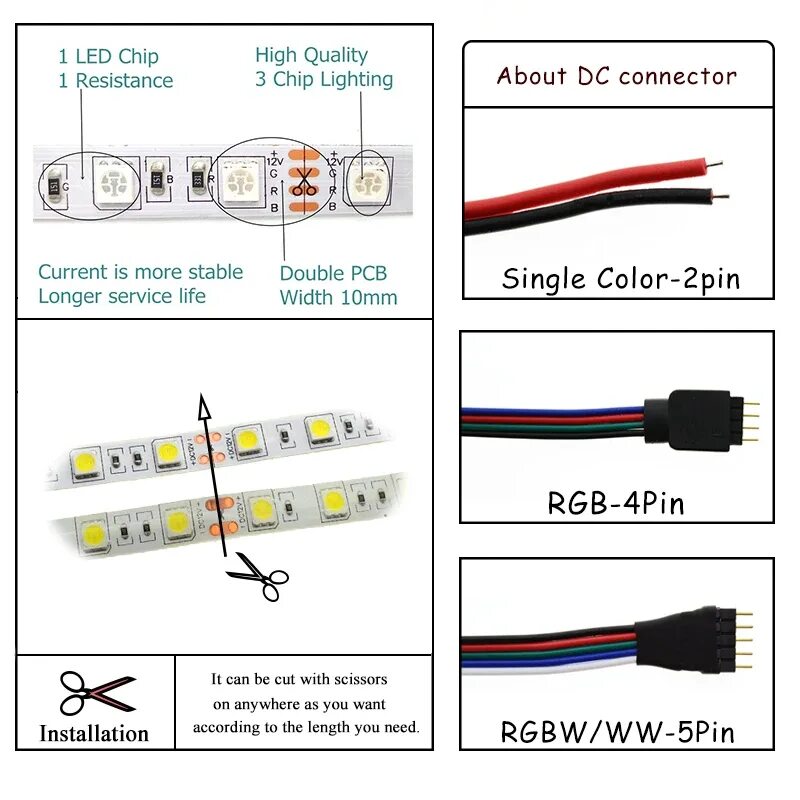 Распиновка led 5 м/10 м водонепроницаемый 12 В светодиодный светильник 5050 RGB желтый синий кр