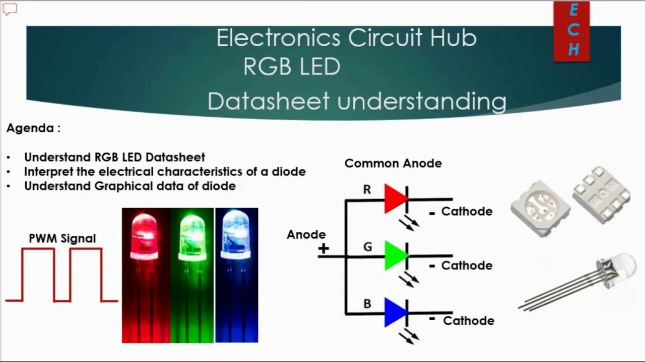 Распиновка led RGB LED Datasheet Explanation LED Forward Voltage vs Forward Current Graph Compo