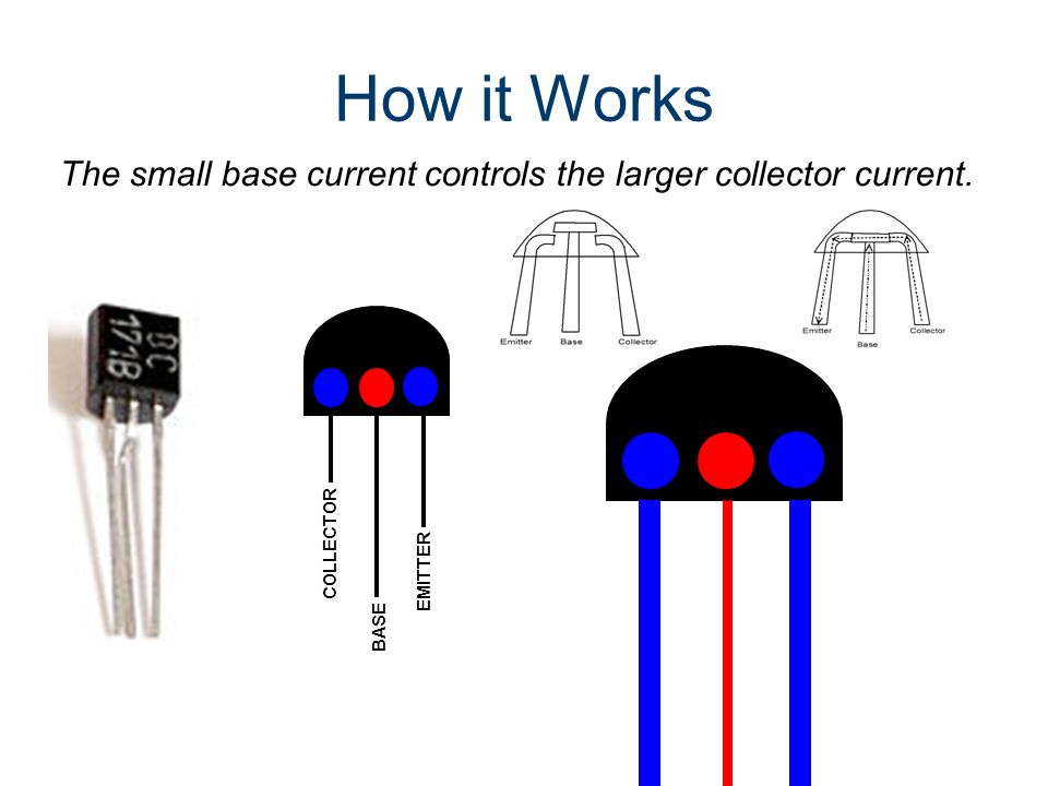 Распиновка led Transistors Magic of Electrons © 2011 Project Lead The Way, Inc. - ppt download