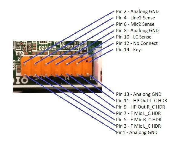 Распиновка lenovo Корпуса Lenovo для сборки домашних ПК lenovo pinout audio - DRIVE2