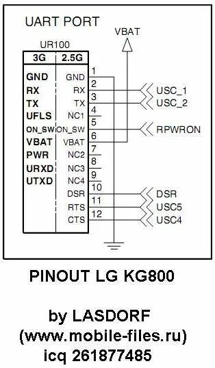 Распиновка lg LG GB220 кабель