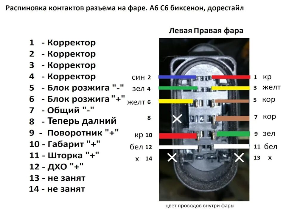 Распиновка линз Замена линз и на biled - Audi A6 (C6), 3 л, 2005 года своими руками DRIVE2