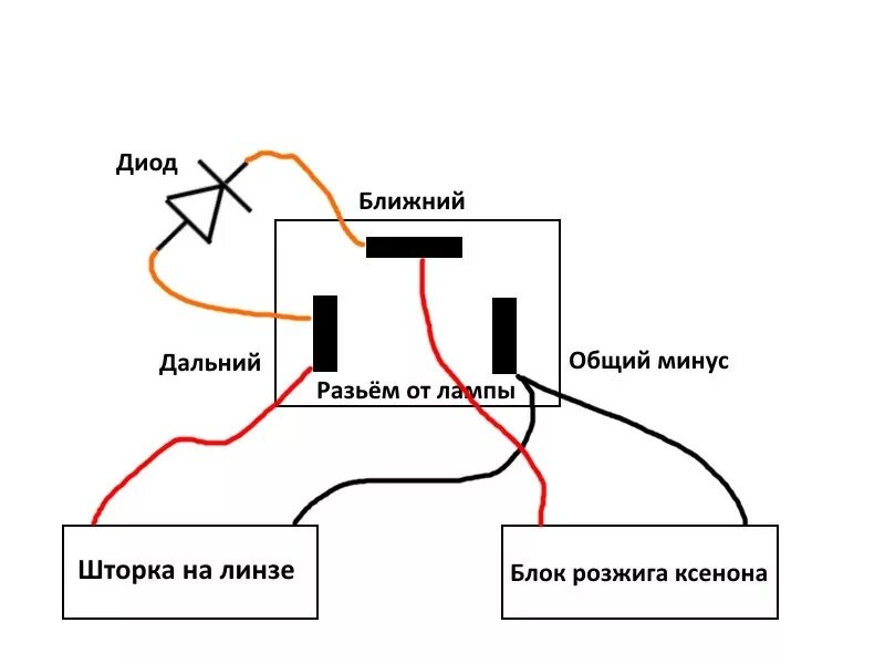 Распиновка линз Установка линз Часть 2 - Mazda Familia (BJ), 1,5 л, 1998 года стайлинг DRIVE2