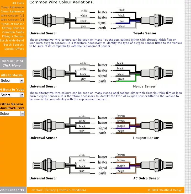 Распиновка лямбды Oxygen sensor on Disco2 - Discovery Forum - LR4x4 - The Land Rover Forum