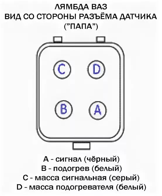 Распиновка лямбды ваз Как убрать ошибку по кату EURO3 - Lada Приора хэтчбек, 1,6 л, 2010 года своими р