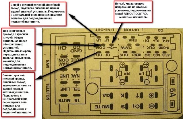 Распиновка магнитолы ауди Замена штатной магнитолы Ауди Дельта - Audi A4 (B5), 1,8 л, 1995 года автозвук D