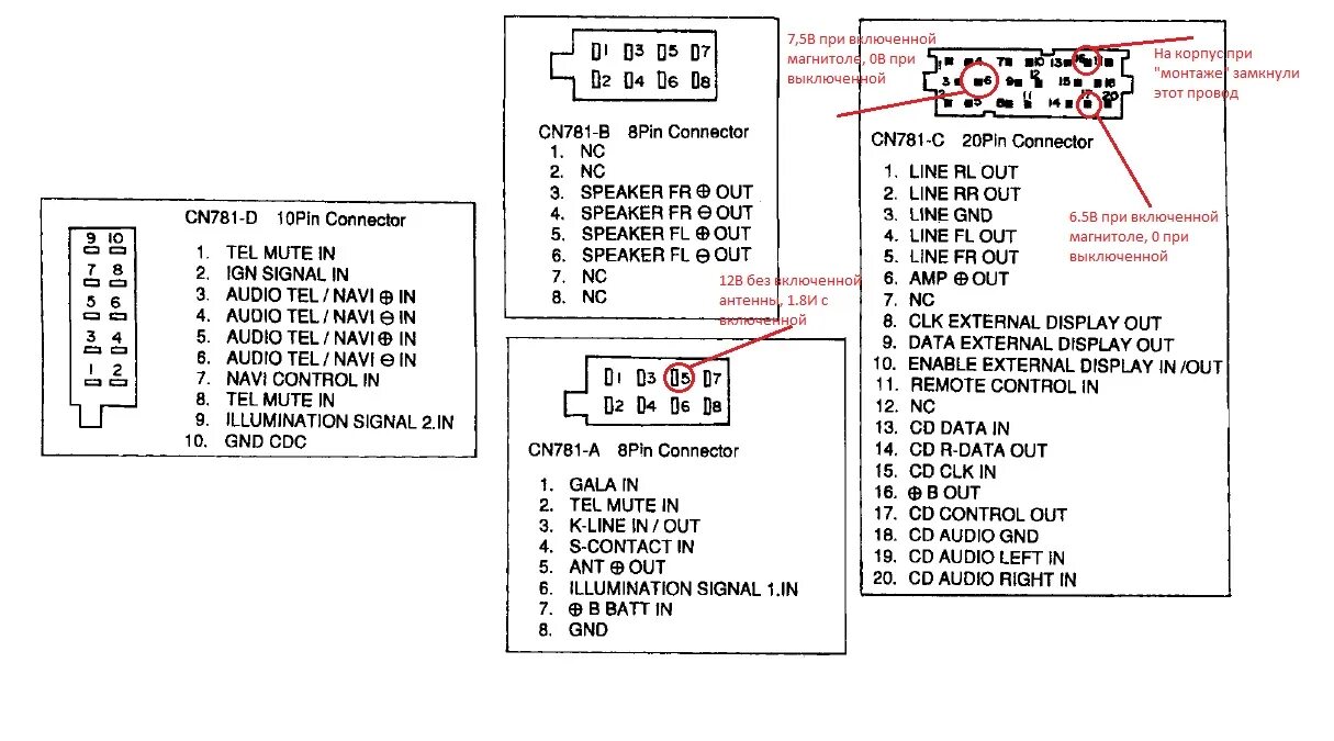 Распиновка магнитолы ауди Ремонт Автомагнитолы Audi Concert I - Автомагнитолы - Форум по радиоэлектронике