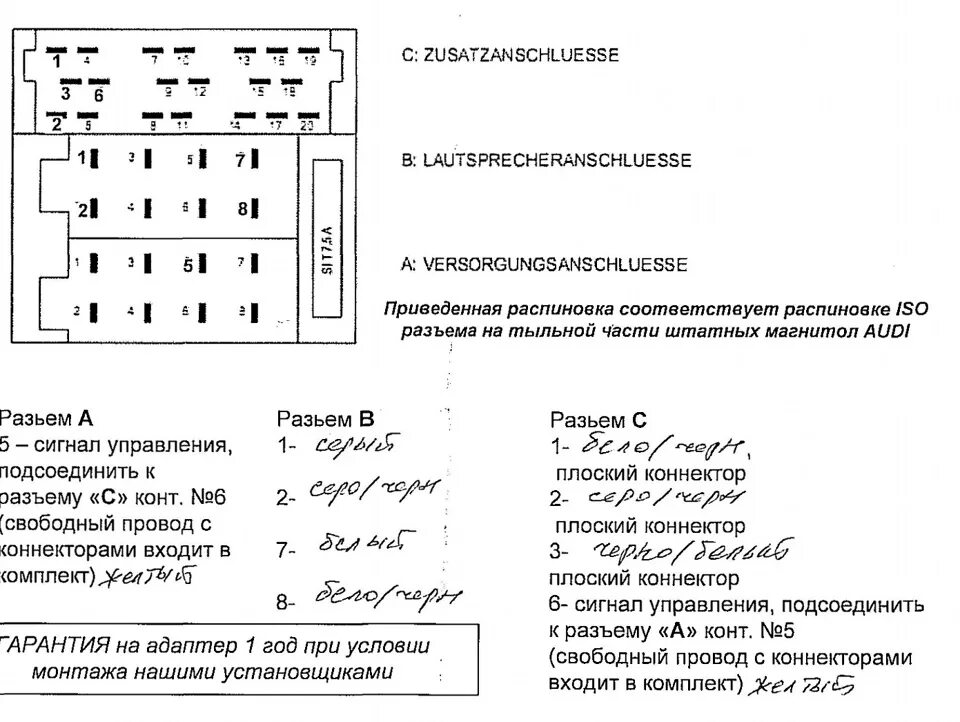 Распиновка магнитолы ауди Замена штатной магнитолы Chorus - Audi A6 Avant (C5), 2,4 л, 2000 года автозвук 