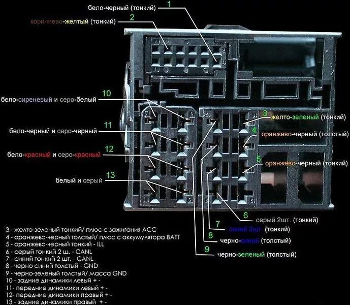 Распиновка магнитолы фокус 2 Распиновка магнитолы - Ford Fusion, 1,6 л, 2008 года автозвук DRIVE2