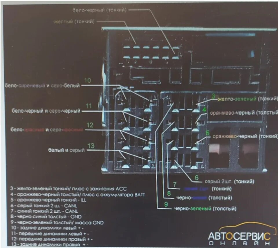 Распиновка магнитолы фокус 2 Распиновка фокус 2