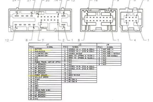 Распиновка магнитолы форд фокус распиновка магнитолы - поиск