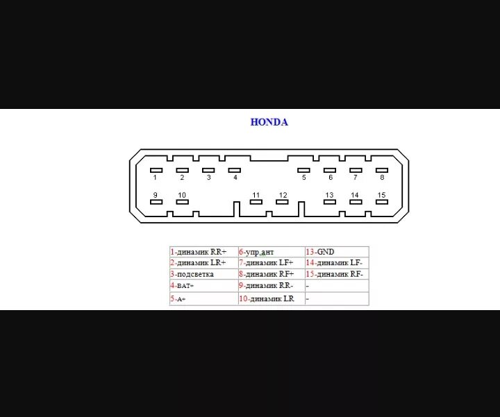 Распиновка магнитолы honda Штекер штатной магнитолы 88-91гг - Honda Civic (4G), 1,6 л, 1990 года автозвук D