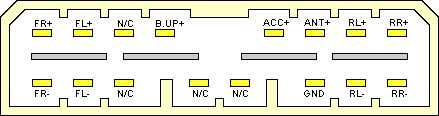 Распиновка магнитолы honda Autórádió bekötés Elektrotanya