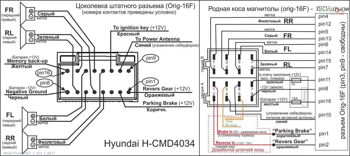 Распиновка магнитолы hyundai автомагнитола hyndai h-cmd4034 помогите подключить - Страница 3