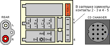 Распиновка магнитолы кенвуд Разъемы автомагнитол Kenwood