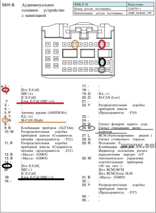 Распиновка магнитолы киа рио нормальный мафн такой(кто помнит?), камера заднего вида - KIA Rio (4G), 1,6 л, 2