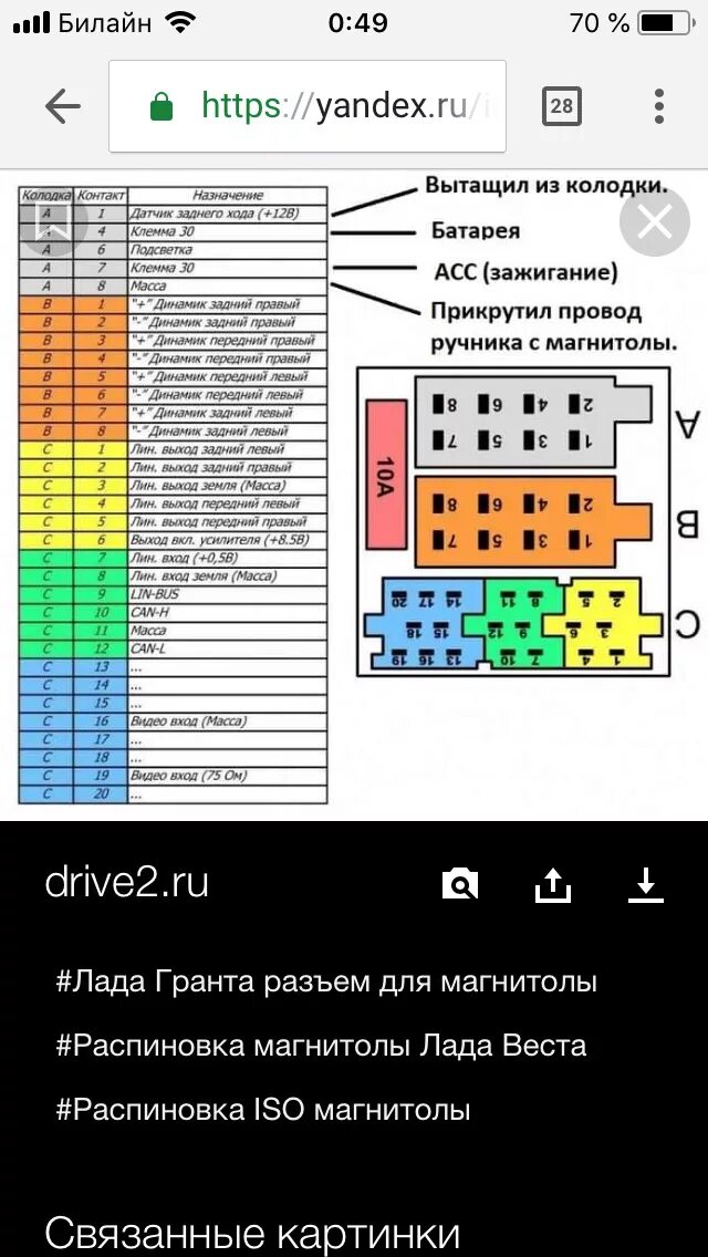 Распиновка магнитолы лады гранты Вопрос у кого штатная музыка 2 DIN - ГАЗ Газель Next, 2,8 л, 2017 года аксессуар