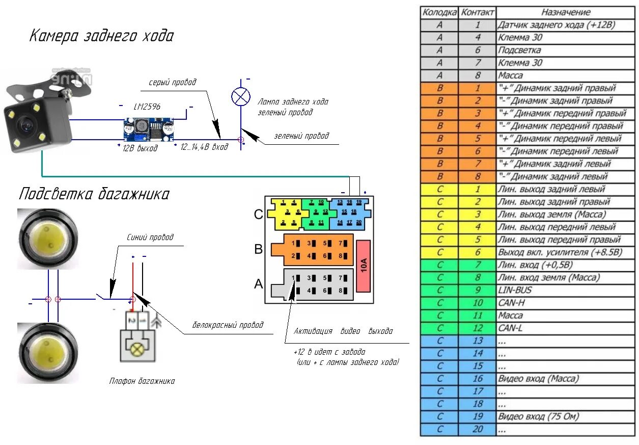 Распиновка магнитолы лады гранты Установка камеры заднего хода в ММС 2190 гранта FL - Lada Гранта Универсал, 1,6 