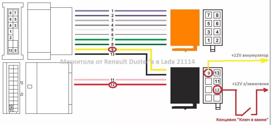 Распиновка магнитолы ларгус штатной схема подключения Магнитола Renault Duster'а - Lada 21114, 1,6 л, 2006 года автозвук DRIVE2