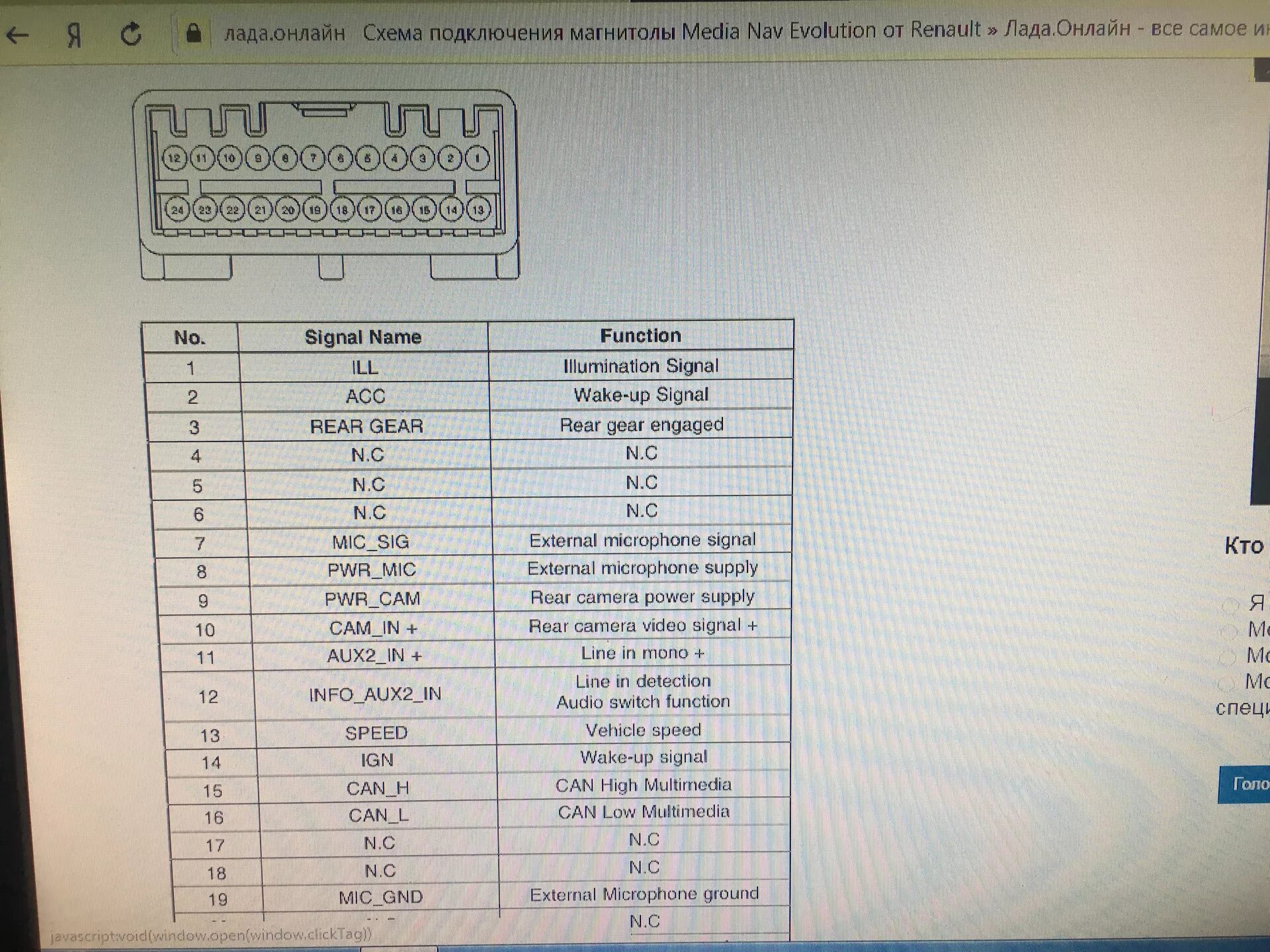 Распиновка магнитолы ларгус штатной схема подключения Активация камеры (получилось) - Renault Sandero 2G, 1,6 л, 2016 года электроника