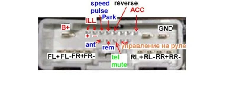 Распиновка магнитолы мазда Распиновка штатной магнитолы Mazda