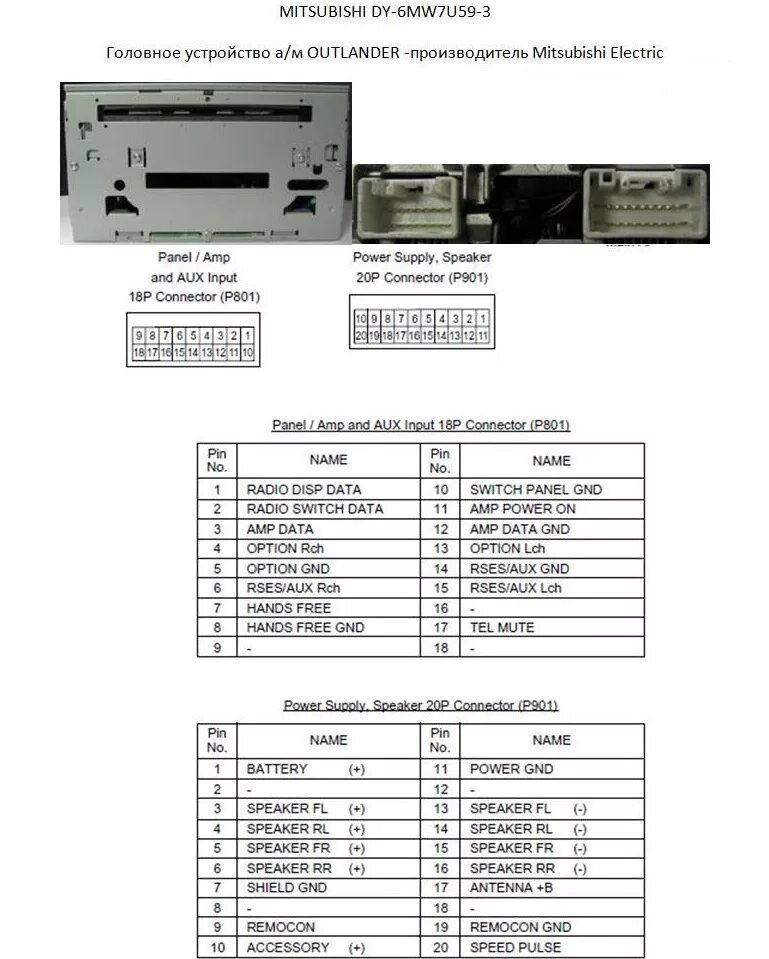 Распиновка магнитолы митсубиси Тридцать первая запись. Распиновка магнитол MITSUBISHI - Mitsubishi Grandis, 2,4