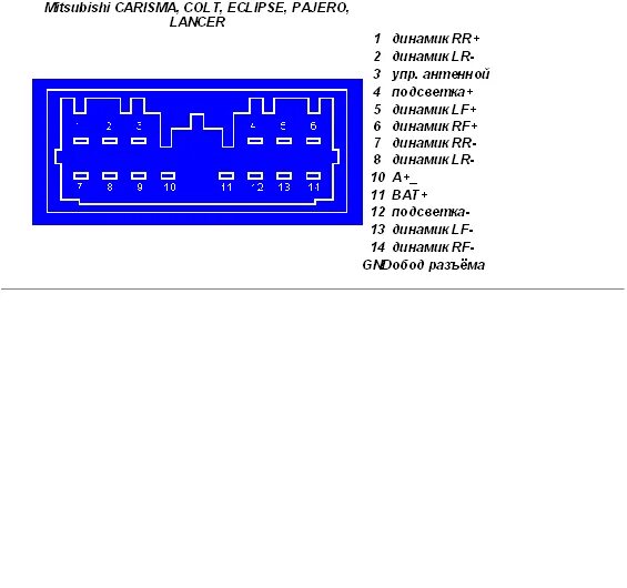 Распиновка магнитолы митсубиси Магнитола Мицубиси распиновка - фотографии авто на Drom.ru