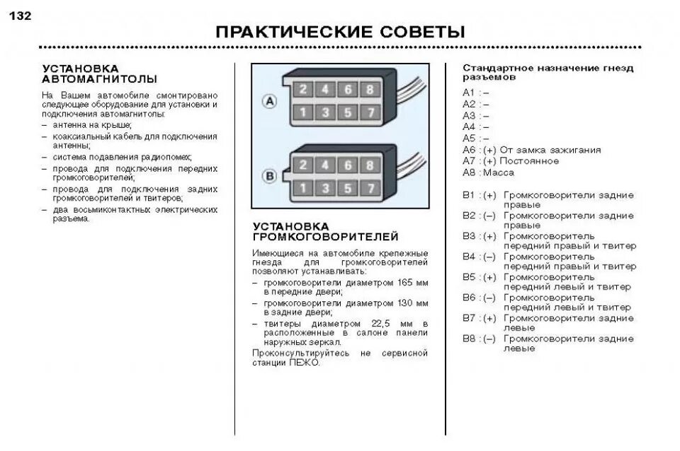 Распиновка магнитолы пежо Пионэры, вперед! - Peugeot 206, 1,4 л, 2009 года автозвук DRIVE2