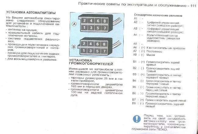 Распиновка магнитолы пежо Распиновка разъема автомагнитолы PEUGEOT PARTNER " Схемы предохранителей, электр