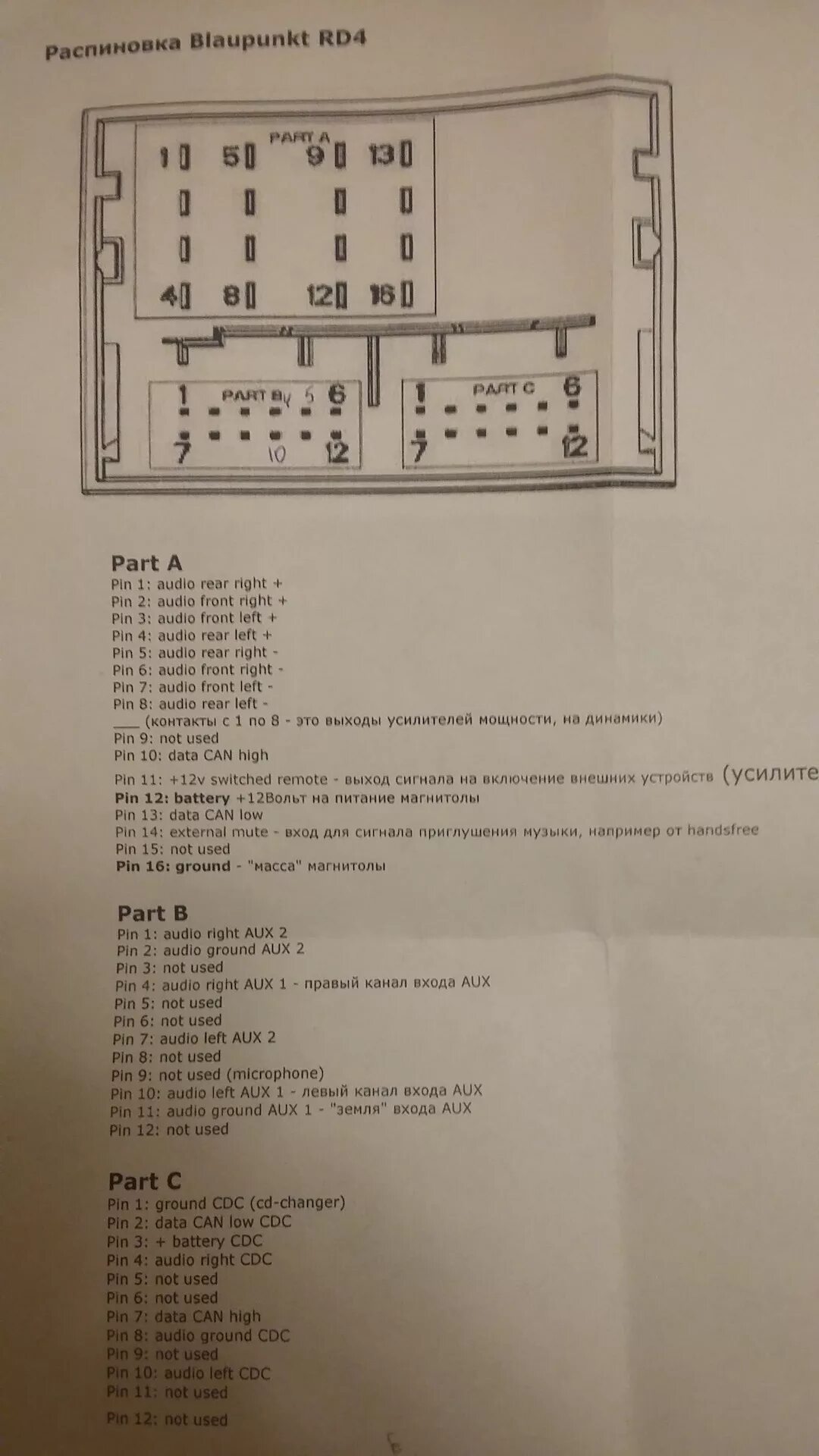 Распиновка магнитолы пежо Bluetooth в штатную магнитолу - Peugeot 407, 1,8 л, 2008 года автозвук DRIVE2