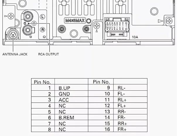 Распиновка магнитолы pioneer Pioneer. Распиновка магнитол Pioneer - 16 фотографий 2020 ВКонтакте