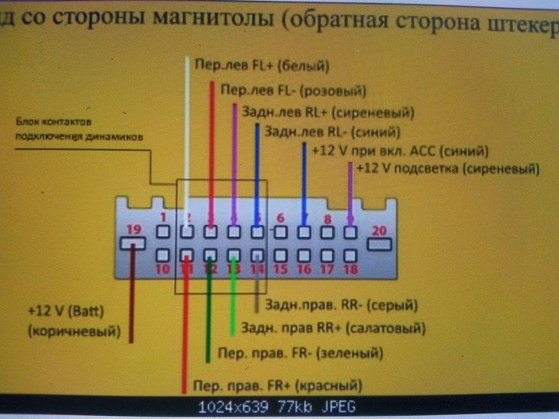 Распиновка магнитолы пионер deh пионер 1500dvd - Nissan Tiida (1G), 1,5 л, 2011 года автозвук DRIVE2