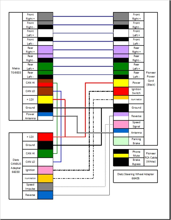 Распиновка магнитолы пионер по цветам Avh X2600bt Wiring Diagram autocardesign