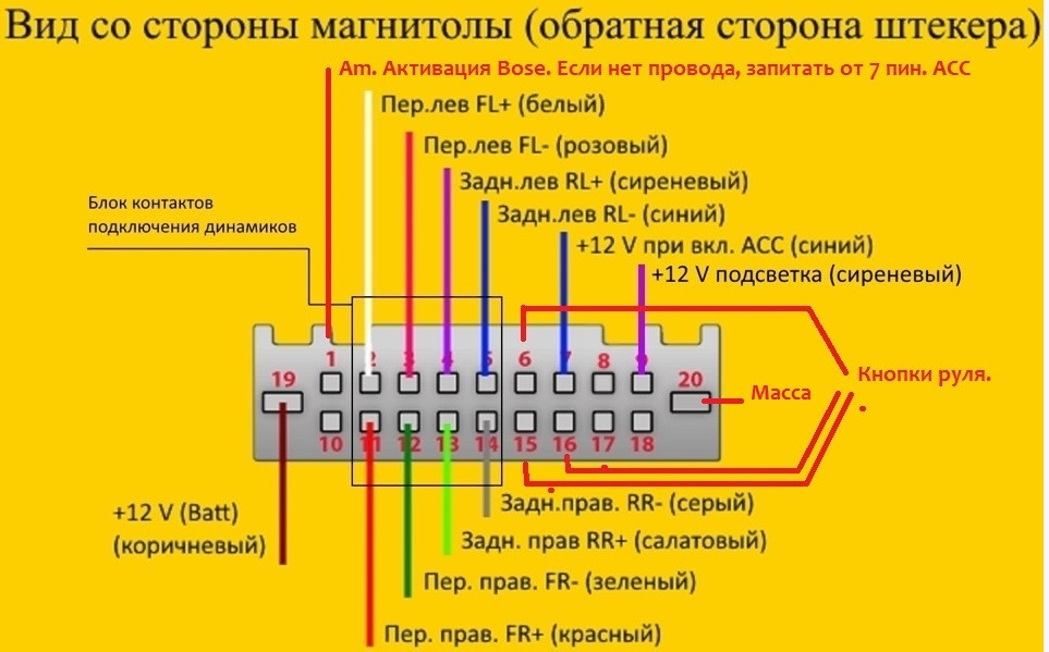 Распиновка магнитолы по цвету проводов Андроид магнитола. 9 дюймов. - Nissan Juke (1G), 1,6 л, 2012 года автозвук DRIVE